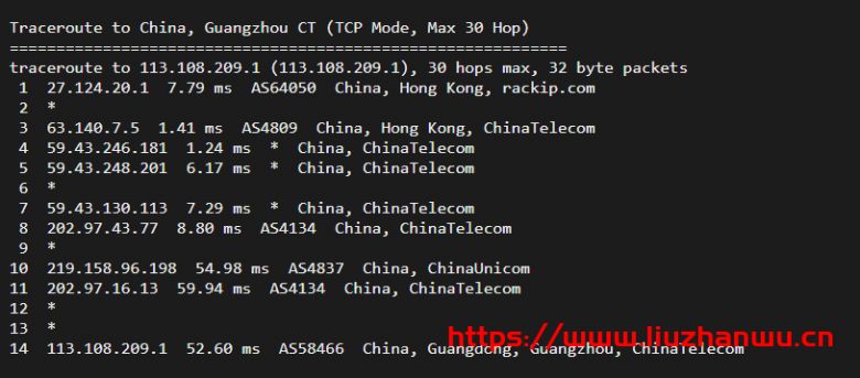 快云科技：香港CN2 100%高性能 11区，20M带宽，铂金Platinumcpu简单测评，三网cn2 gia速度快！插图12