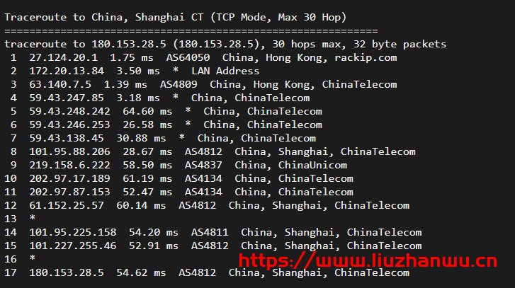快云科技：香港CN2 100%高性能 11区，20M带宽，铂金Platinumcpu简单测评，三网cn2 gia速度快！插图13