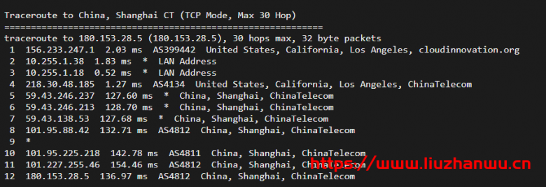 圣信云：美西CN2 2H2G30M，三网回程cn2 gia，速度超快，50G防御秒解封，简单测评插图11