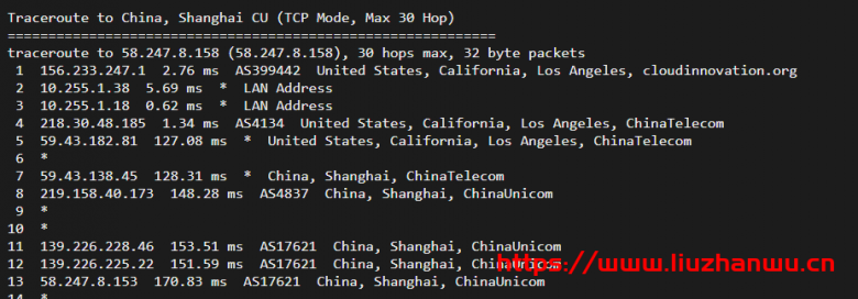 圣信云：美西CN2 2H2G30M，三网回程cn2 gia，速度超快，50G防御秒解封，简单测评插图14