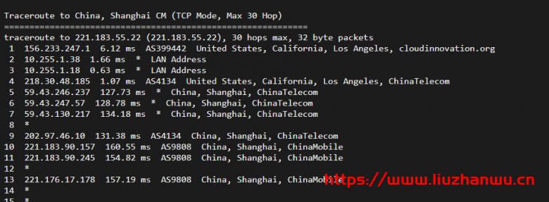 圣信云：美西CN2 2H2G30M，三网回程cn2 gia，速度超快，50G防御秒解封，简单测评插图17