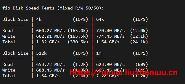 Sharktech：$129/月/2*E5-2678v3/64GB内存/1TB NVMe硬盘/不限流量/1Gbps-10Gbps带宽/DDOS/洛杉矶机房简单测评插图2