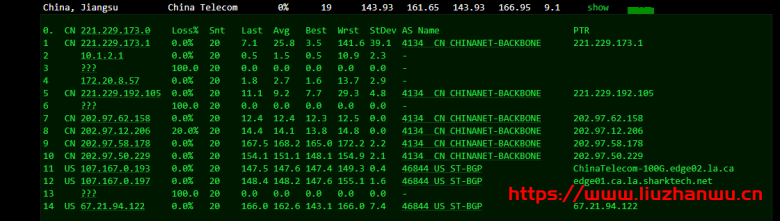 Sharktech：$129/月/2*E5-2678v3/64GB内存/1TB NVMe硬盘/不限流量/1Gbps-10Gbps带宽/DDOS/洛杉矶机房简单测评插图6