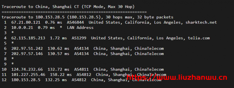 Sharktech：$129/月/2*E5-2678v3/64GB内存/1TB NVMe硬盘/不限流量/1Gbps-10Gbps带宽/DDOS/洛杉矶机房简单测评插图11