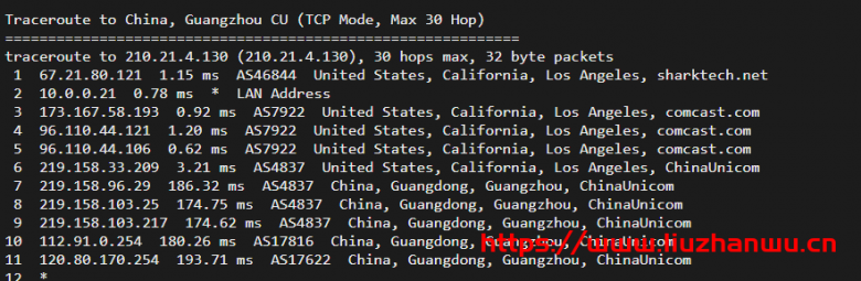 Sharktech：$129/月/2*E5-2678v3/64GB内存/1TB NVMe硬盘/不限流量/1Gbps-10Gbps带宽/DDOS/洛杉矶机房简单测评插图13