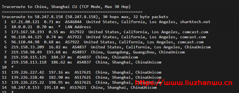 Sharktech：$129/月/2*E5-2678v3/64GB内存/1TB NVMe硬盘/不限流量/1Gbps-10Gbps带宽/DDOS/洛杉矶机房简单测评插图14