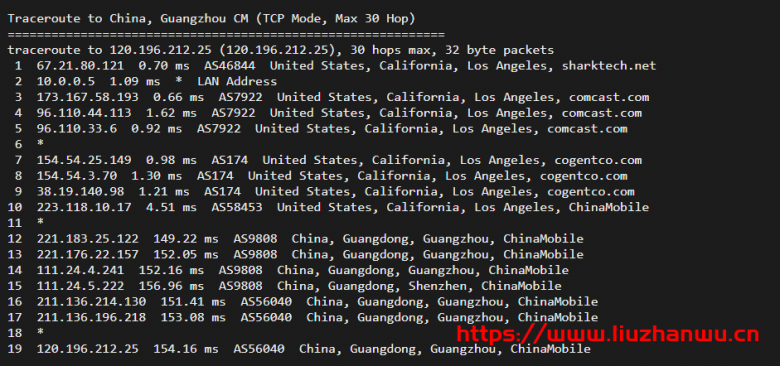 Sharktech：$129/月/2*E5-2678v3/64GB内存/1TB NVMe硬盘/不限流量/1Gbps-10Gbps带宽/DDOS/洛杉矶机房简单测评插图16