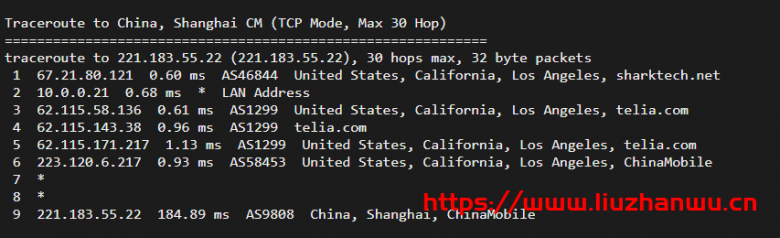 Sharktech：$129/月/2*E5-2678v3/64GB内存/1TB NVMe硬盘/不限流量/1Gbps-10Gbps带宽/DDOS/洛杉矶机房简单测评插图17