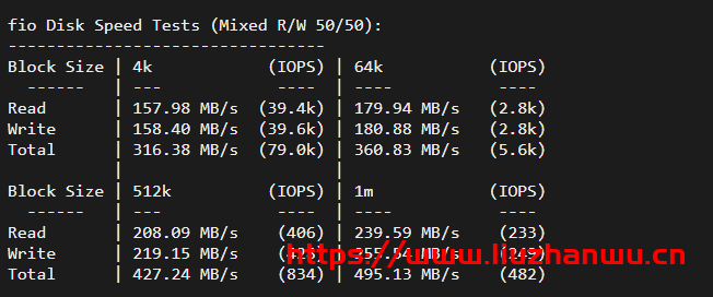 IMIDC：香港机房(30M带宽)BGP网络的独立服务器，简单测评插图2