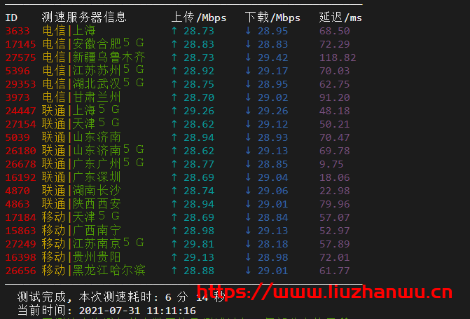 IMIDC：香港机房(30M带宽)BGP网络的独立服务器，简单测评插图3