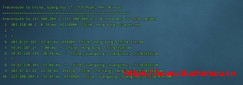 CubeCloud：夏日特促，全场88折，香港A区2核2G100M带宽，简单测评插图12