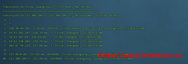 CubeCloud：夏日特促，全场88折，洛杉矶A区2核2G，1Gbps带宽，简单测评插图14