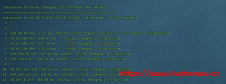 CubeCloud：夏日特促，全场88折，洛杉矶A区2核2G，1Gbps带宽，简单测评插图18