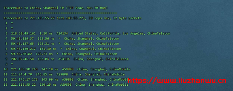 CubeCloud：夏日特促，全场88折，洛杉矶A区2核2G，1Gbps带宽，简单测评插图21