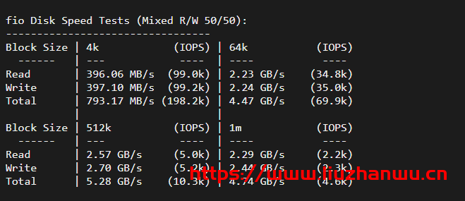 Ceraus：AMD+NVMe高性能大硬盘VPS，200Mbps不限流量，附测评数据插图4