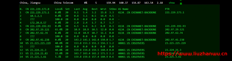 Ceraus：AMD+NVMe高性能大硬盘VPS，200Mbps不限流量，附测评数据插图11