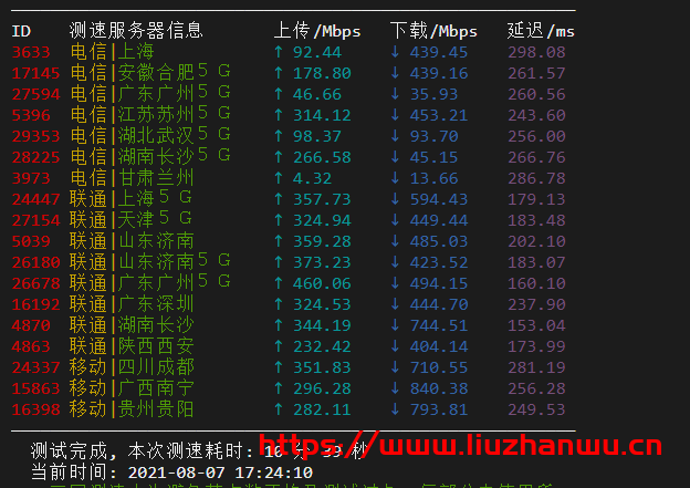 sharktech：荷兰机房1Gbps带宽不限流量服务器简单测评插图4