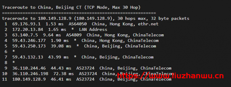 弘速云：香港沙田，2核2G内存20M带宽月付34元起，附简单测评插图12