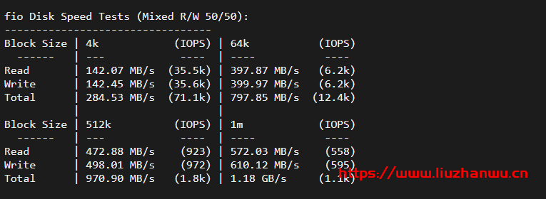 cloudpowerall：1核/2G/40G NVMe/2000G/10Mbps/洛杉矶三网CN2 GIA/月付$9.99 新出特价套餐，附测评插图4