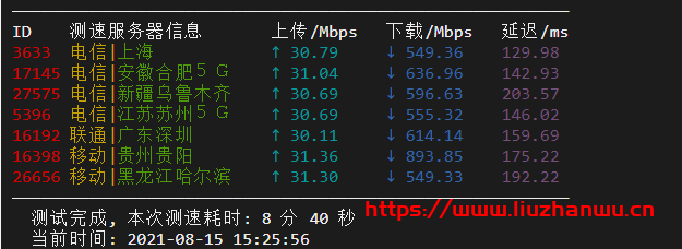 cloudpowerall：1核/2G/40G NVMe/2000G/10Mbps/洛杉矶三网CN2 GIA/月付$9.99 新出特价套餐，附测评插图5