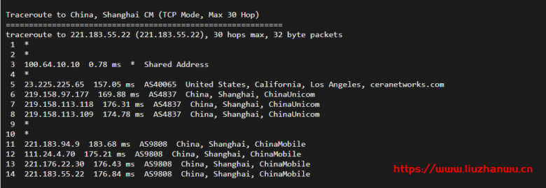 CUBECLOUD：6周年&新品发布，5折优惠，洛杉矶强制三网ASCU4837回程，月付20元起，附测评插图22