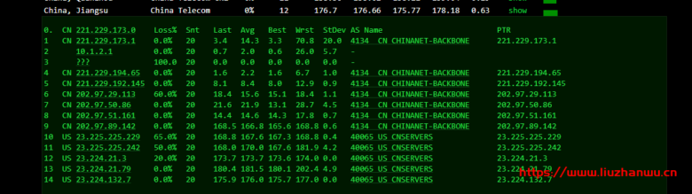 #玩具#舍利云：12元/月/1核/1GB内存/200GB流量/10Mbps端口/KVM/美国CERA，限量25台插图8