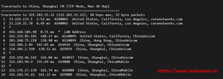 #玩具#舍利云：12元/月/1核/1GB内存/200GB流量/10Mbps端口/KVM/美国CERA，限量25台插图19