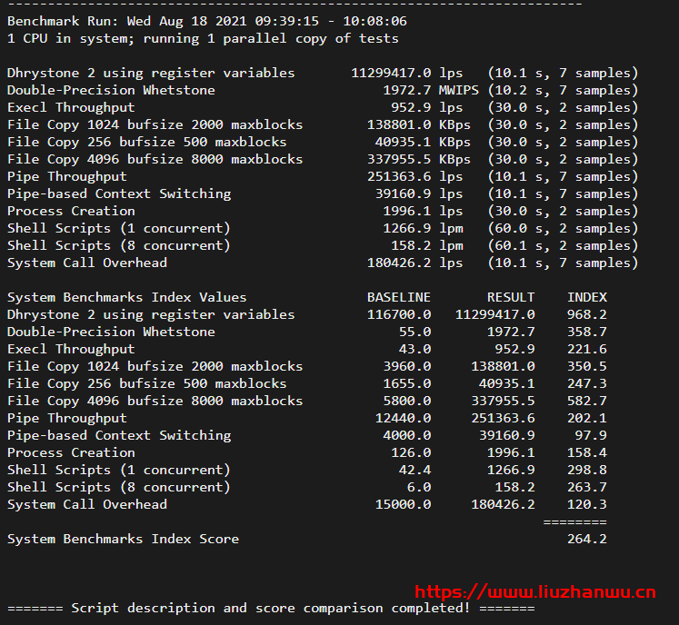 #玩具#舍利云：12元/月/1核/1GB内存/200GB流量/10Mbps端口/KVM/美国CERA，限量25台插图20