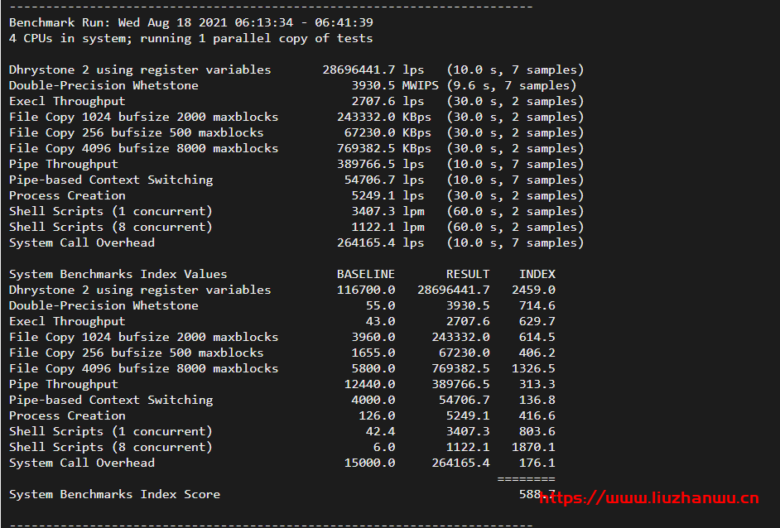 cloudpowerall：洛杉矶回程100M AS9929线路，月付4..99刀，简单测评插图6