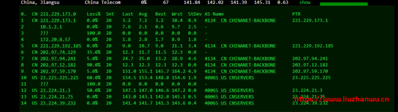 cloudpowerall：洛杉矶回程100M AS9929线路，月付4..99刀，简单测评插图8