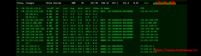 cloudpowerall：洛杉矶回程100M AS9929线路，月付4..99刀，简单测评插图9