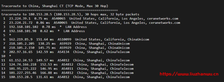 cloudpowerall：洛杉矶回程100M AS9929线路，月付4..99刀，简单测评插图13