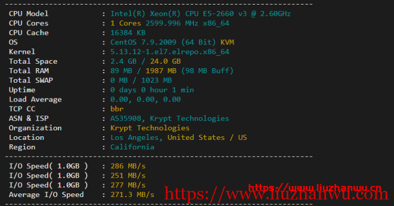 krypt机房VPS品牌ion cloud：圣何塞数据中心cn2 gia vps简单测评插图1