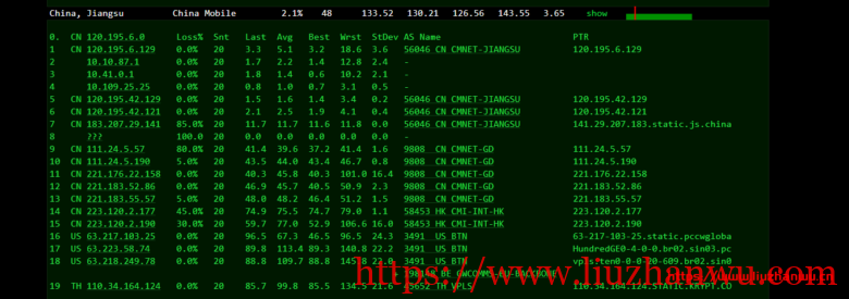 ion cloud：新加坡数据中心CN2 GIA网络云服务器简单测评插图12