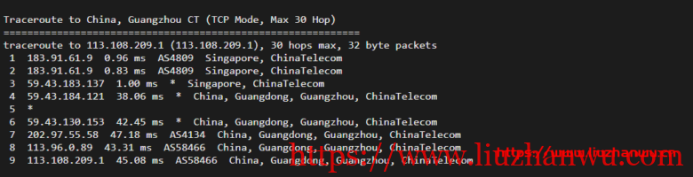 ion cloud：新加坡数据中心CN2 GIA网络云服务器简单测评插图14