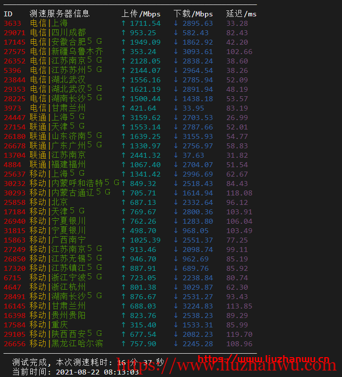 搬瓦工日本VPS：大阪软银机房 Japan Equinix Osaka Softbank OS1 IDC（JPOS_1），简单测评插图7