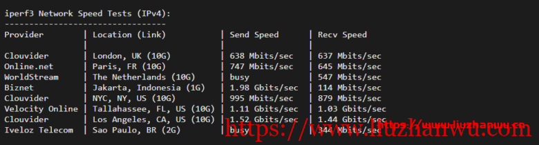 搬瓦工日本VPS：大阪软银机房 Japan Equinix Osaka Softbank OS1 IDC（JPOS_1），简单测评插图9