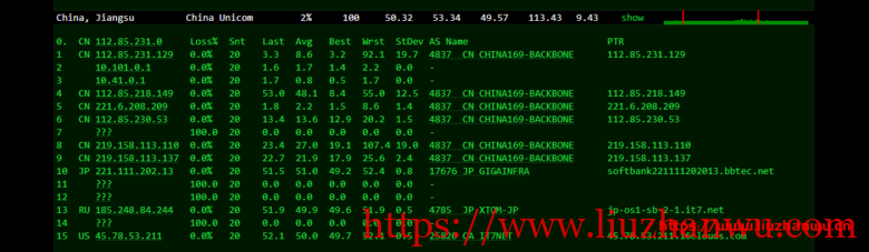 搬瓦工日本VPS：大阪软银机房 Japan Equinix Osaka Softbank OS1 IDC（JPOS_1），简单测评插图12