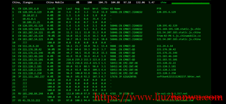 搬瓦工日本VPS：大阪软银机房 Japan Equinix Osaka Softbank OS1 IDC（JPOS_1），简单测评插图13