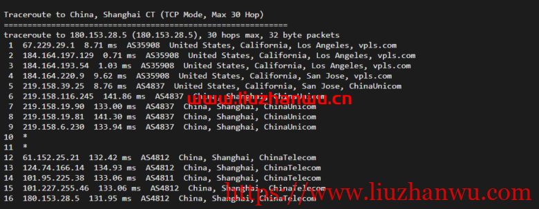 ion cloud：洛杉矶数据中心VPS简单测评插图15