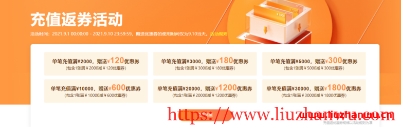 阿里云2021金秋上云季充值返券，最高返1800元优惠券-国外主机测评