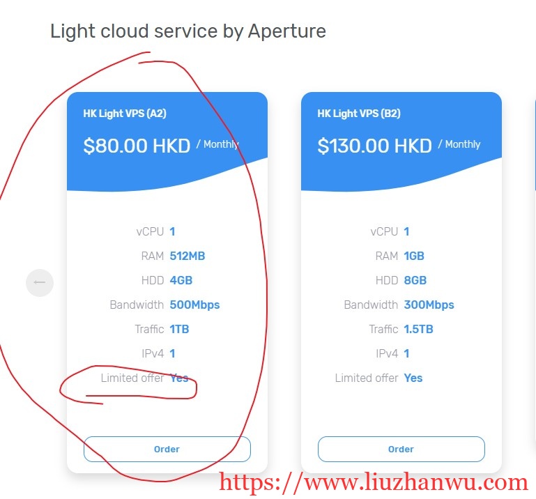 Aperture：$10.7/月/512MB內存/4GB SSD空間/1TB流量/500Mbps端口/VMware/香港/直連；原生IP插图1