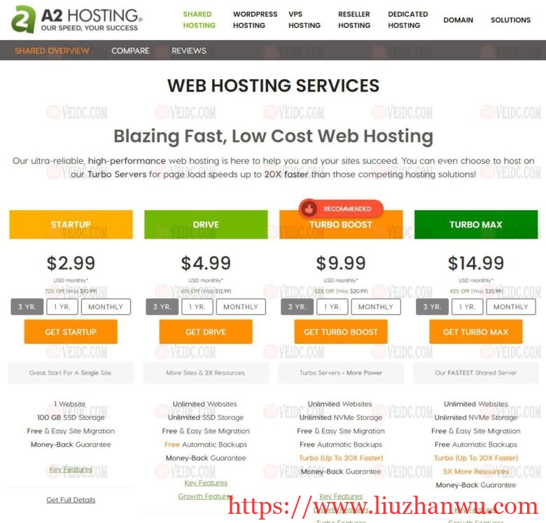 A2Hosting：美國WordPress外貿虛擬主機/新手購買教程/輕鬆教你自助購買A2Hosting主機插图1