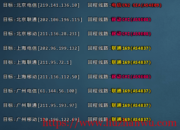 90IDC：香港双程CN2、圣何塞三网CN2终身4.8折优惠，1核/1G/套餐月付12.48元插图1