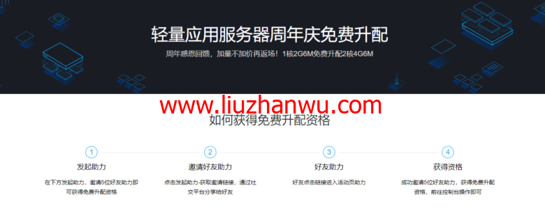 腾讯云：免费升级配置活动，1核2G6M免费升配2核4G6M，需要邀请5人助力插图