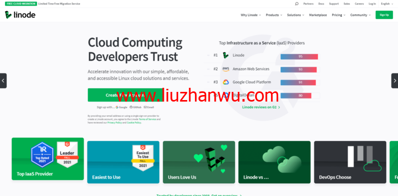 Linode：新用户注册送100美元,11个数据中心云服务器$5/月起-国外主机测评