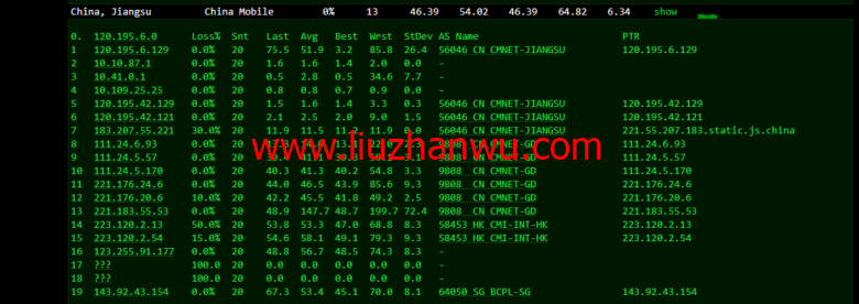 稳爱云：香港CN2 GIA，2核/2G/20M带宽，月付34元，美国CERA联通首月半价25元，简单测评插图9