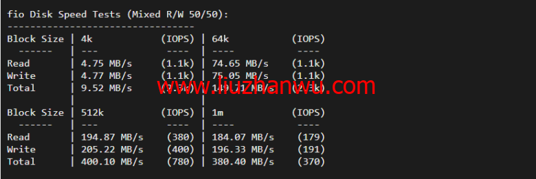 稳爱云：新上日本CN2 VPS，1核/1G内存/30M带宽，月付32元起，附简单测评插图3