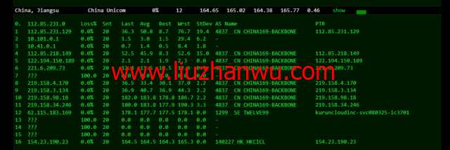 华纳云：cn2 gia+AS9929，美国云服务器简单测评插图11