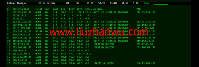 华纳云：cn2+bgp线路，香港云服务器测评插图11
